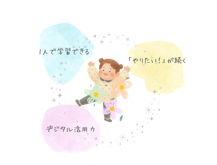 「トド英語」は・1人で学習できる・やりたいが続く・デジタル活用力がつく　をイラストで表している