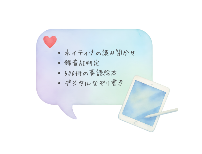 ・ネイティブ読み聞かせ・録音判定機能・500冊の英語絵本・デジタルなぞり書き　とかいてあるイラスト