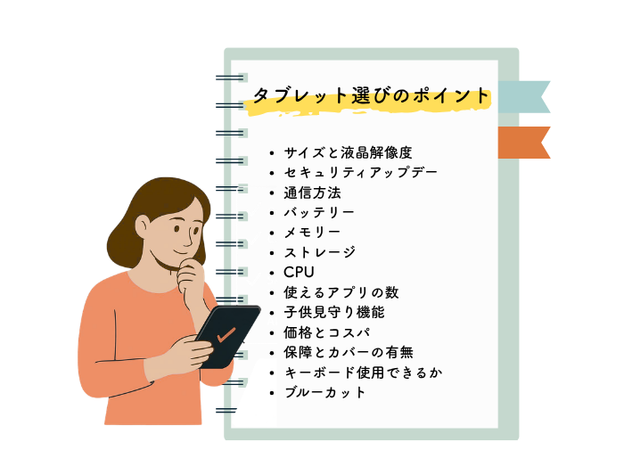 タブレット選びのポイント項目が書いてある画像
・サイズと液晶解像度
・セキュリティアップデート
・通信方法
・バッテリー
・メモリー
・ストレージ
・CPU
・使えるアプリの数
・子供見守り機能
・価格とコスパ
・保障とカバーの有無
・キーボード使用できるか
・ブルーカット