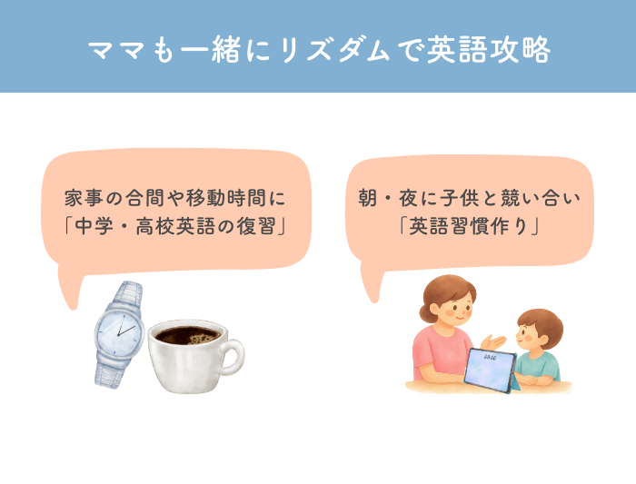 ママの活用方法の図解
・家事の合間や移動時間に「中学・高校英語の復習」
・朝・夜に子供と競い合い「英語習慣作り」