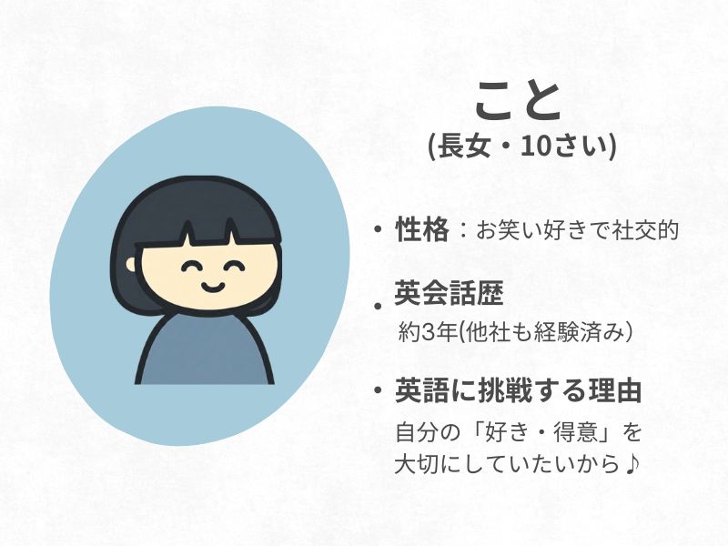 こと(長女10さい)がプロフィールを語ってるイラスト
・性格はお笑い好きで社交的
・英会話歴は3年(他社で経験済み)
・英語に挑戦する理由は、自分の好き・得意を大切にしたいから