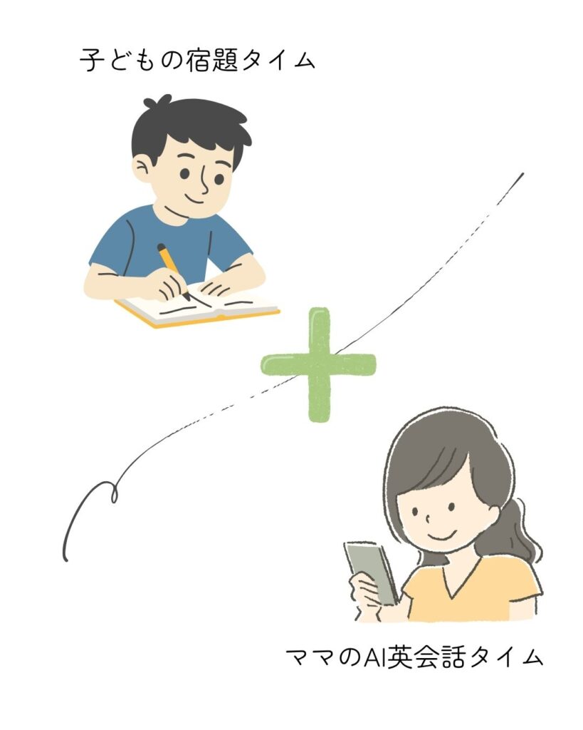 子どもの宿題タイムに、母がAI英語英会話をしているイラスト