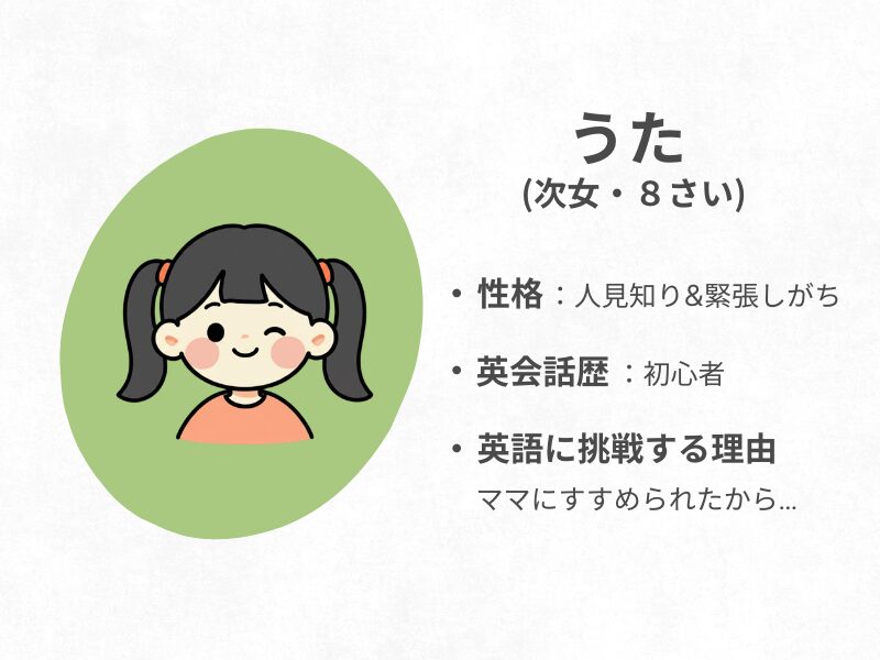 うた(次女８さい)がプロフィールを言っているイラスト・性格は人見知り&緊張しがち ・英会話歴は初心者 ・英語に挑戦する理由は、ママにすすめられたから